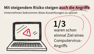Sharp Real World Security3